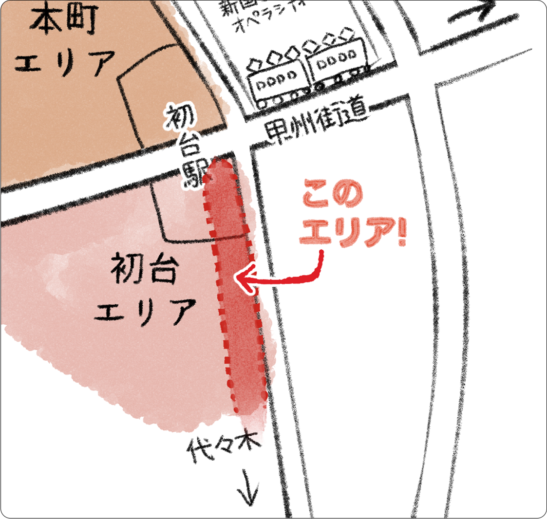 商盛会地図