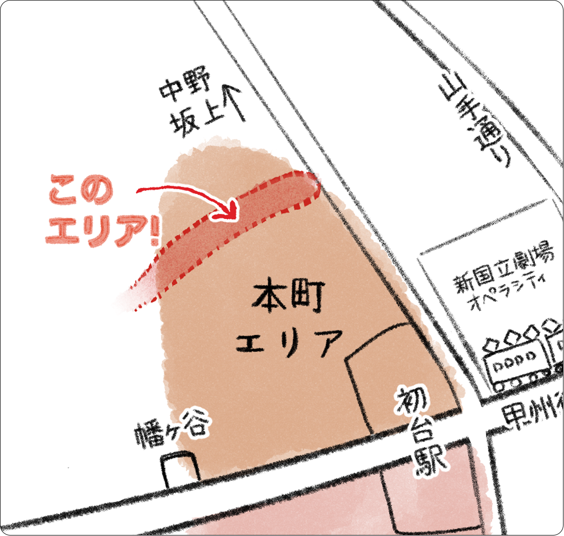 本町暗渠地図